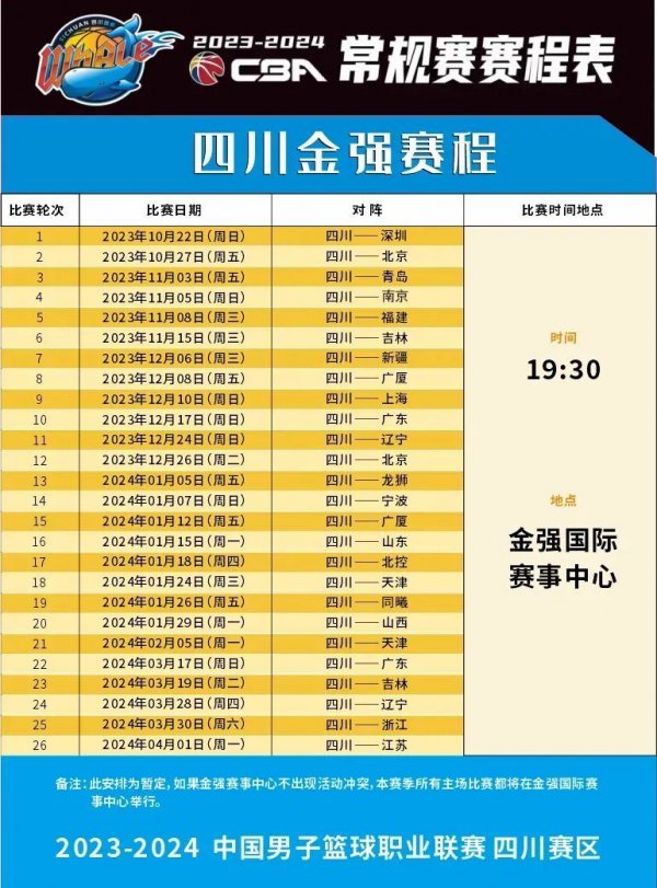 更大的風險