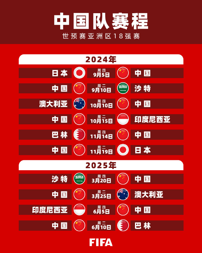 此辉煌的战