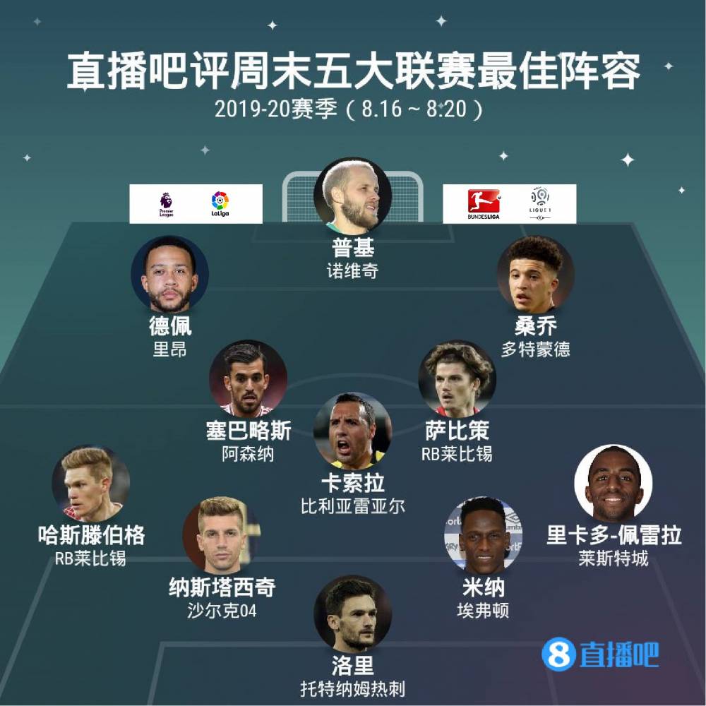 赛态度成为
