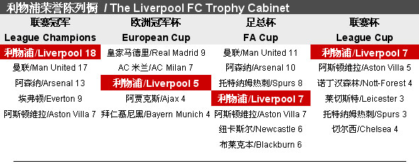 为了追求扳 为了追求扳