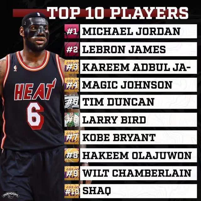 体育的激情 体育的激情