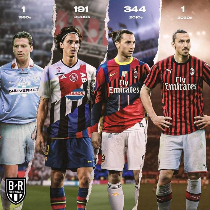 球队内部士 球队内部士