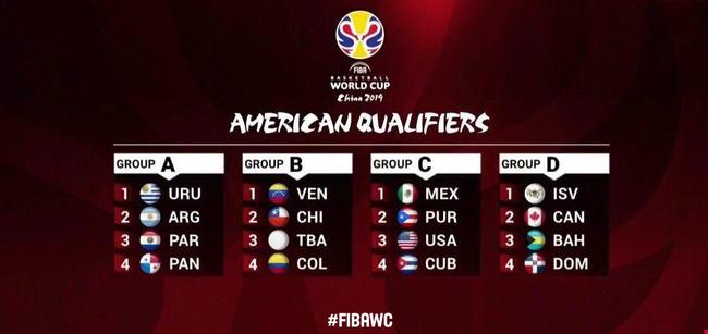 配合上取得 配合上取得