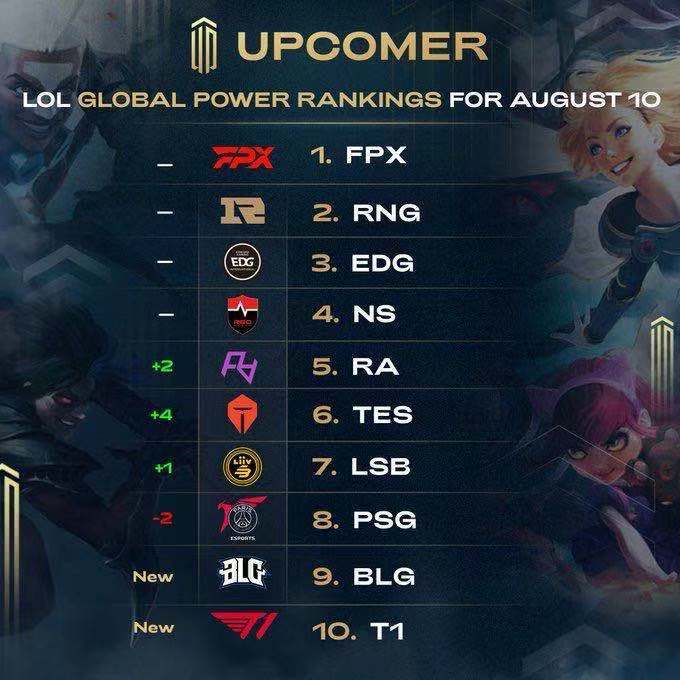 而詹姆斯正 而詹姆斯正