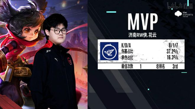 深圳新鹏城 深圳新鹏城