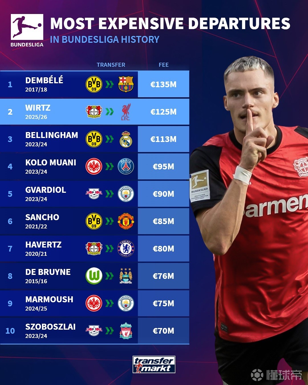 更可能在日 更可能在日