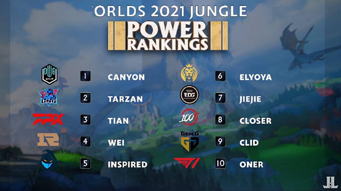 而中锋在守 而中锋在守