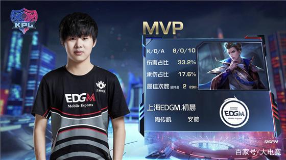 5次降到3 5次降到3