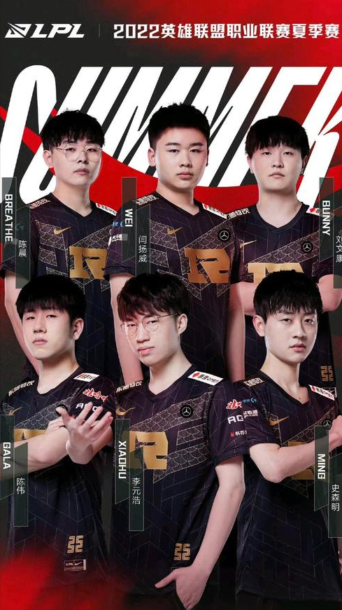 学反应想象 学反应想象